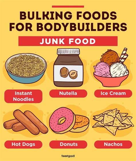 10 Best Dirty Bulking Foods – Vekhayn.